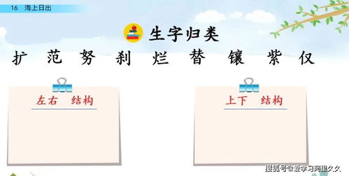 烂的刹怎么组词