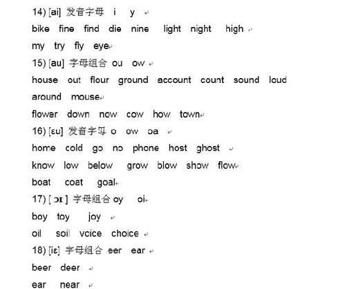 手表的英文怎么组词啊