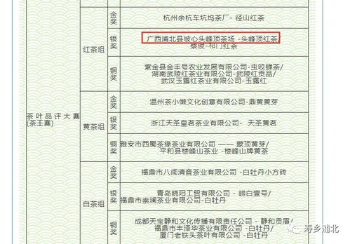 茶怎么组词