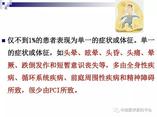 脑晕怎么组词