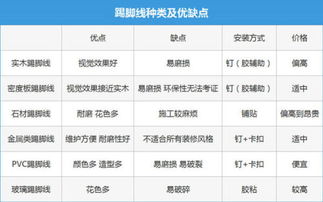 浅绿的绿怎么组词