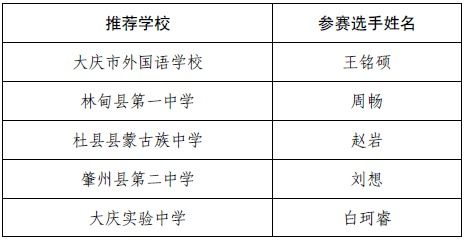 祝和王怎么组词
