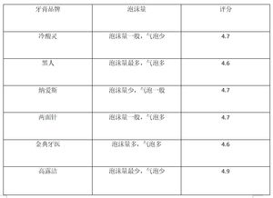 锈和沫怎么组词