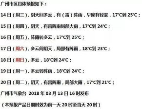 暴雨怎么读组词