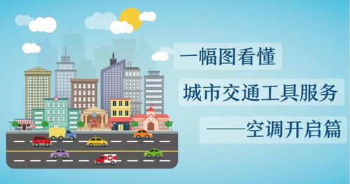 市怎么组词城市的市