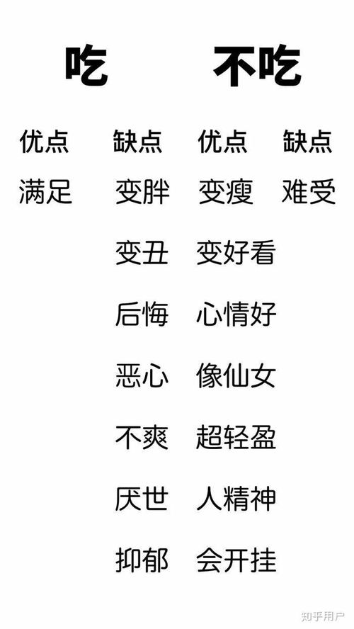 是瘦瘦怎么组词