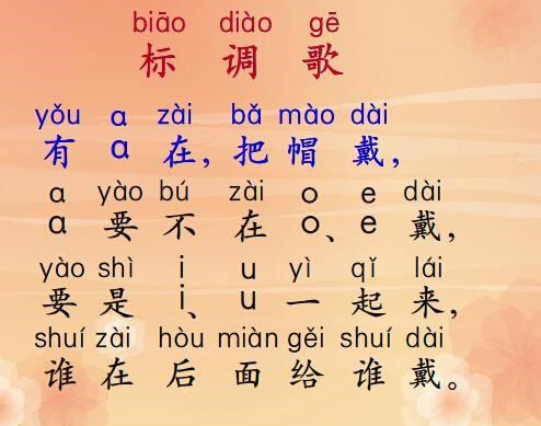 鲈的拼音怎么组词