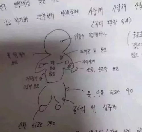 悄悄的的照片怎么组词