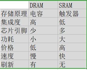 理组词怎么组成