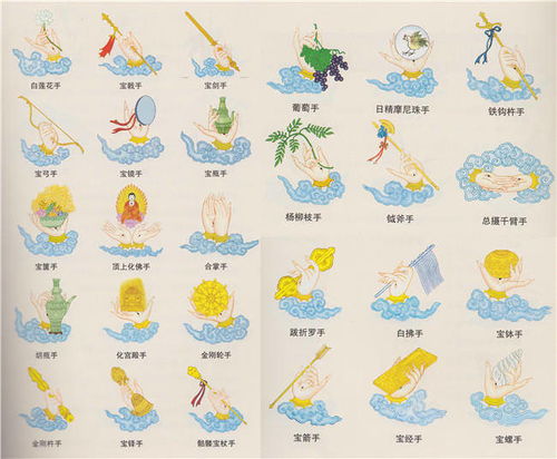 佛话佛佛怎么组词