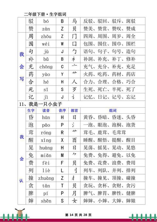 长为的为怎么组词
