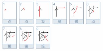 宽阔的廓的廓怎么组词
