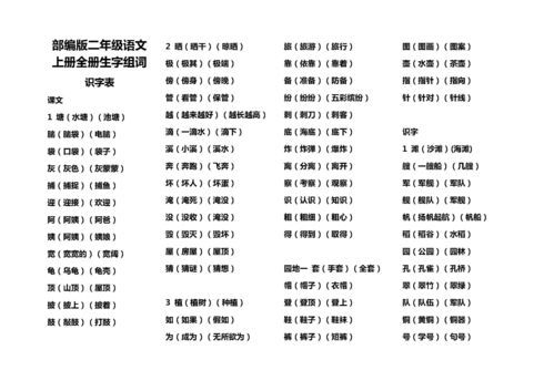 宽阔的廓的廓怎么组词