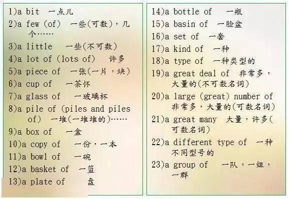 道怎么组词语