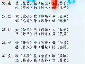 沃部首组词