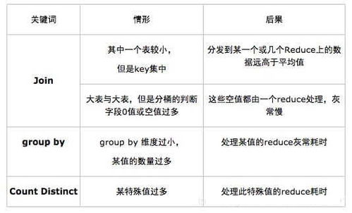 倾斜的斜怎么组词