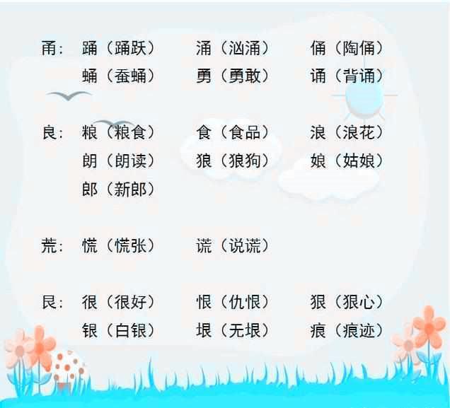 乃偏旁组词拼音怎么读