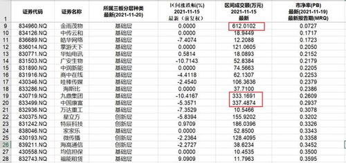 怎么把云和皓组词