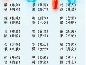 孛的组词怎么写