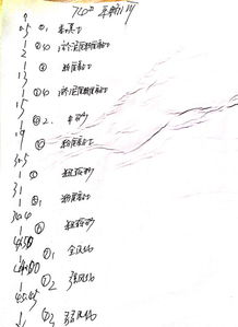 灌足了的罐怎么组词