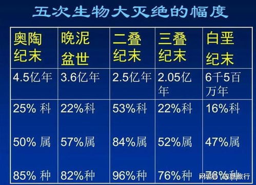 灭绝的绝怎么组词