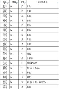 晚安怎么加偏旁组词