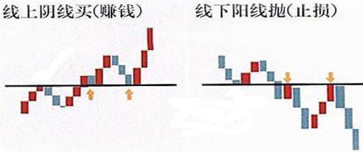 辈怎么组词