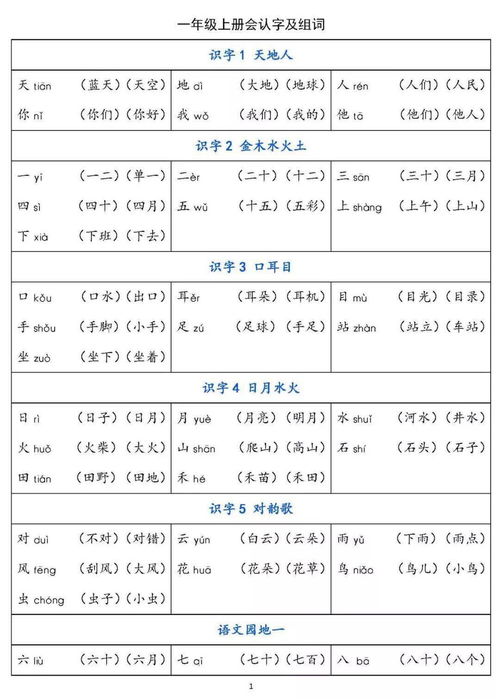 准备在主人怎么组词