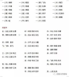 监的组词