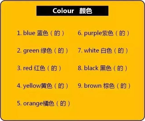第一的英语怎么组词