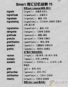 思怎么组词语