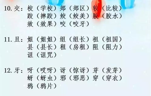 陆的偏旁组词怎么组