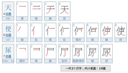尿液的尿字怎么组词