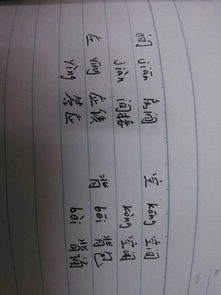 怎么组词语货