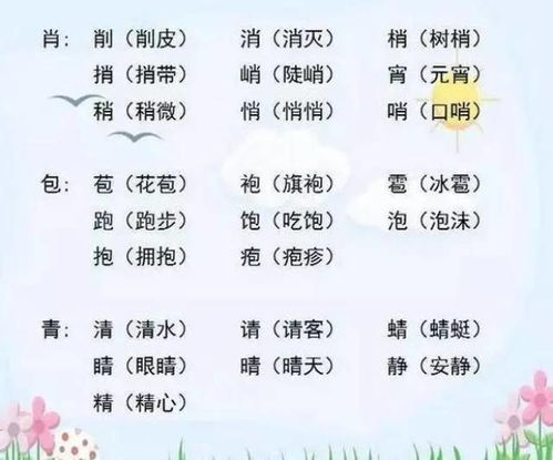 我问的是怎么组词