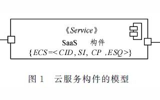 模型的形怎么又怎么组词