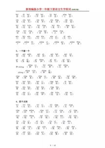 崭这个字怎么组词拼音