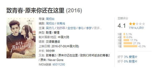 请问演员的演怎么组词