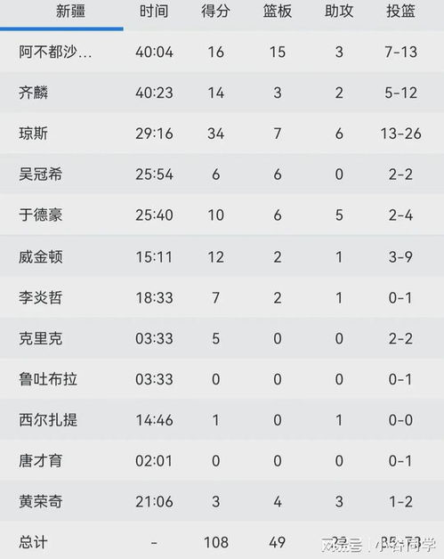 澎怎么组词有哪些