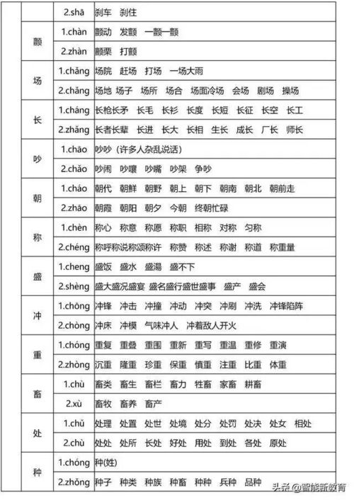 钟怎么组词
