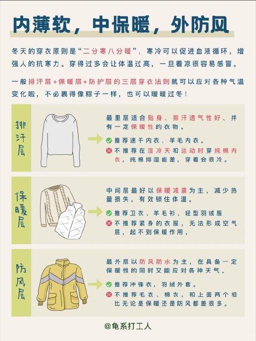 穿衣的穿怎么组词
