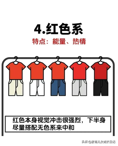 穿衣的穿怎么组词