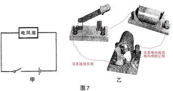 玩具风扇怎么组词