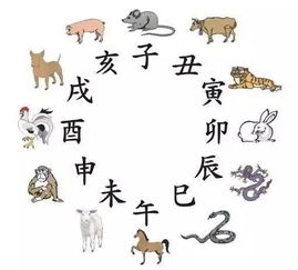 日历的利怎么怎么组词