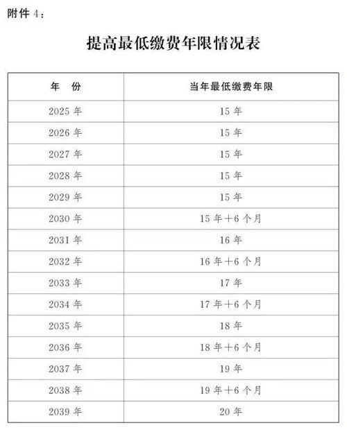 延怎么组词延迟的延