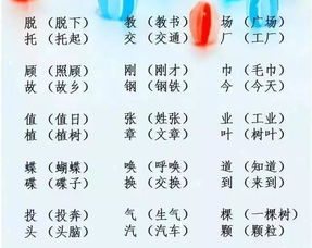 忧偏旁结构组词怎么读