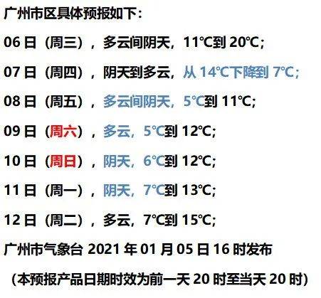 跨年的跨还能怎么组词