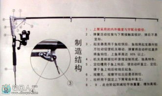 竿的钓怎么组词
