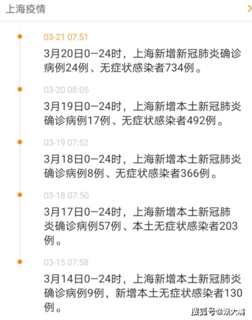 上海疫情沪怎么组词