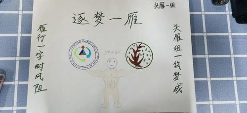 雁怎么组词火焰